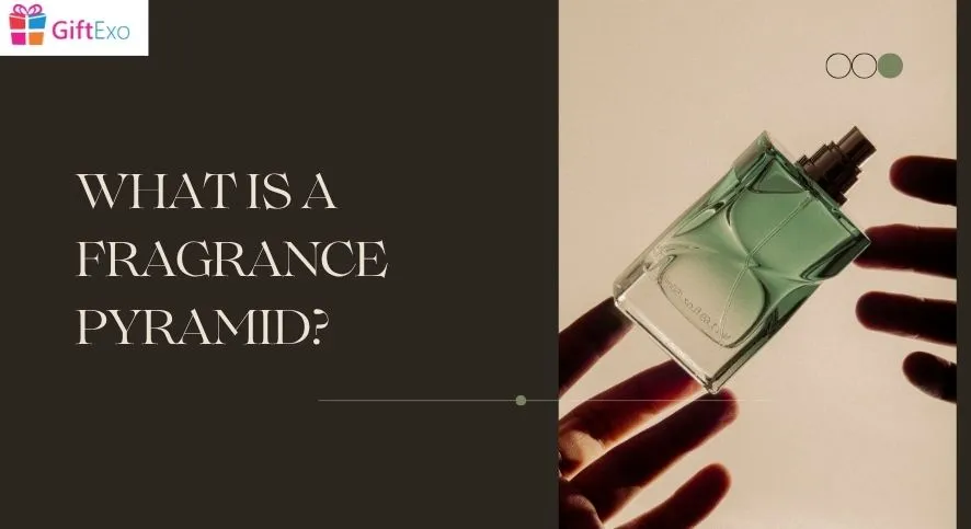 Fragrance Pyramid-image